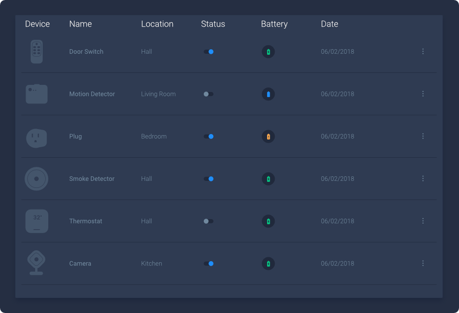 devices-icon – 英諾飛科技InnoFlight